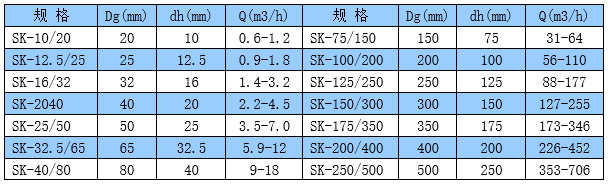 SK2.png